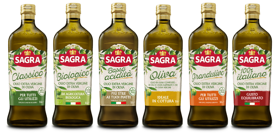 Sagra